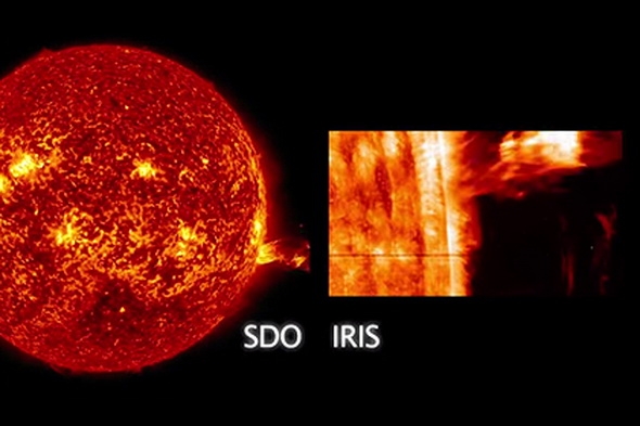 solar